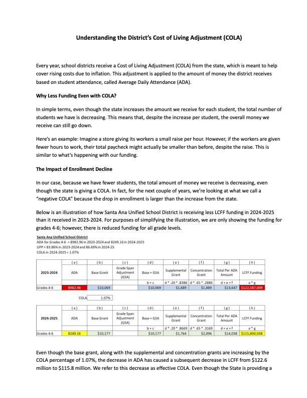 Version of COLA with funding fixed 1